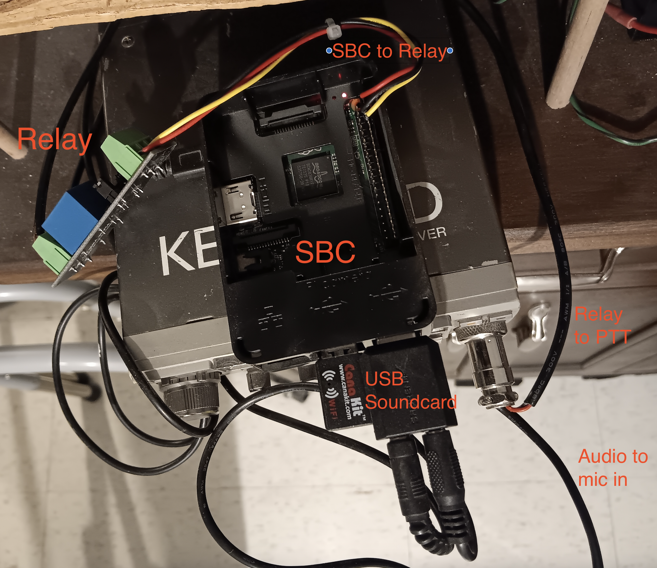 Photo of the whole SBC-Relay-Transceiver setup. There is an SBC, a USB soundcard, a relay module, a TM-201A transceiver, and wires among all of these things
