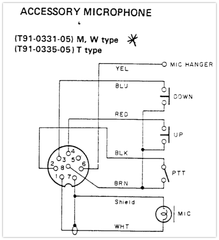 A figure from the TM-201A service manual. It shows the hand mic plug with numbers and wiring for all the switches