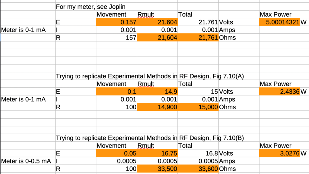 Screenshot of some more E, I, R tables, showing different inputs and outputs.